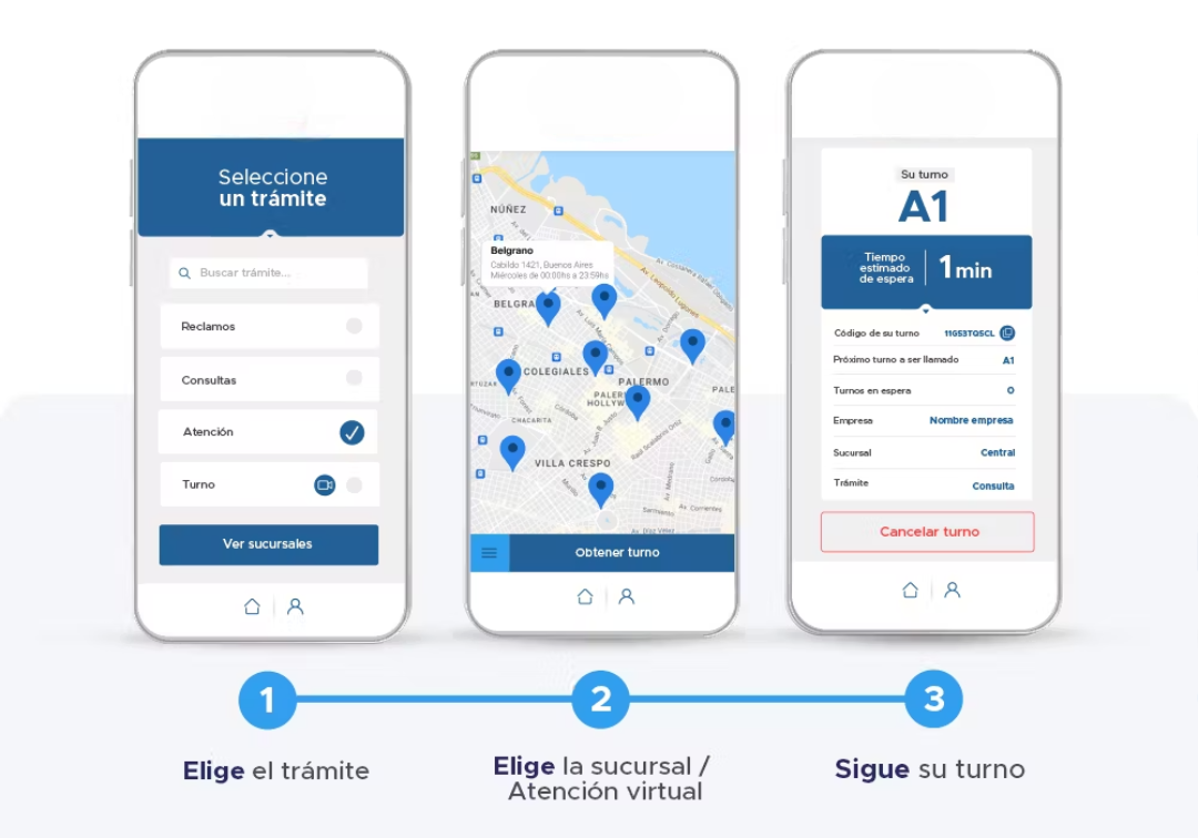 Kiosco y flujo digital 2